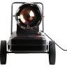 Дизельная пушка РЕСАНТА ТДП-15000 67/1/28